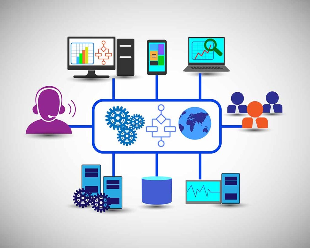 System Integration Services